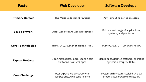 an image on cisin coffee-break article
