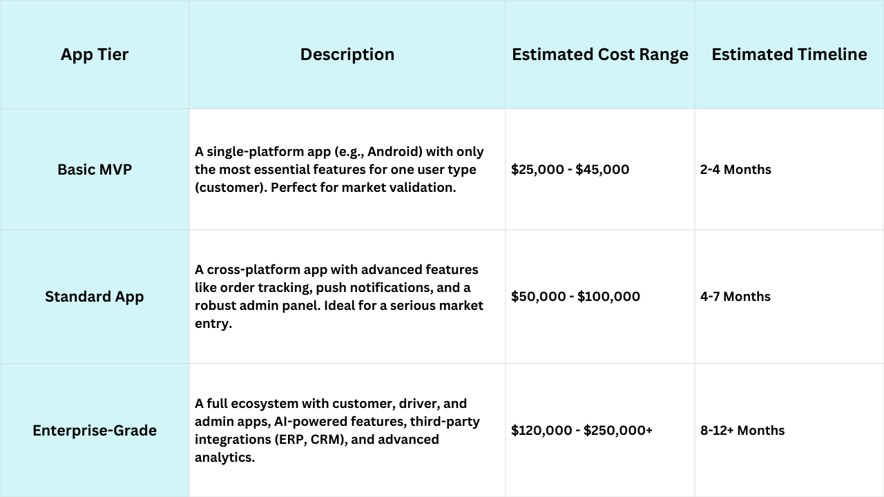 an image on cisin coffee-break article