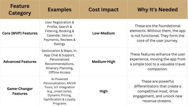 an image on cisin coffee-break article