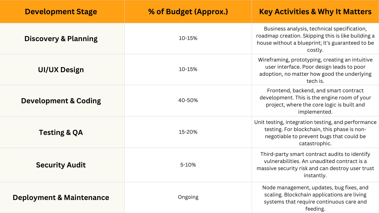 an image on cisin coffee-break article