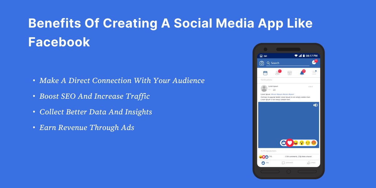 Benefits Of Creating A Social Media App Like Facebook