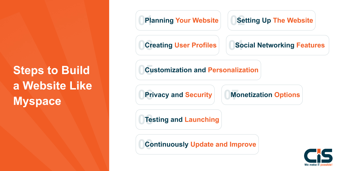 Steps to Build a Website Like Myspace