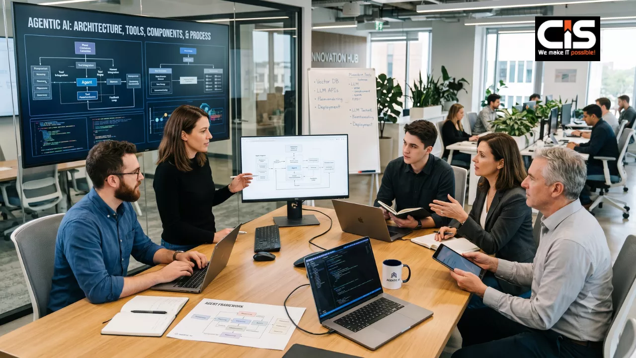 How to Create Agentic AI: Architecture, Tools, Components, and Development Process