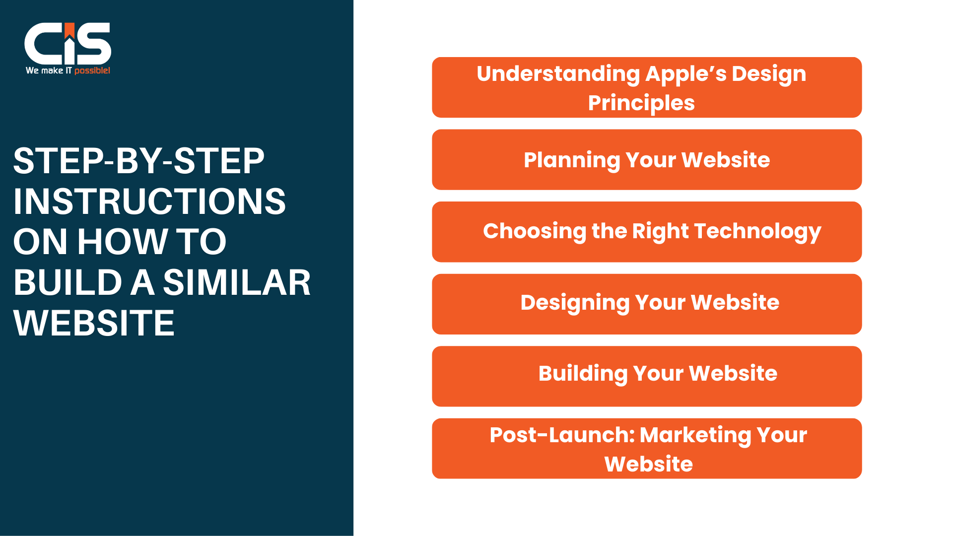Step-by-Step Instructions On How To Build A Similar Website