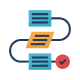 eLearning Management