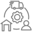 Supply Chain Optimization with AI