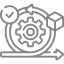 Agile Development Sprints (2-Week Cycles)
