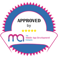 Awards & Recognitions