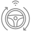 AI for ADAS & Autonomous Driving