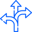 software development