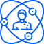 software development