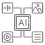 Generative AI for Asset Creation