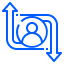 manufacturing solution
