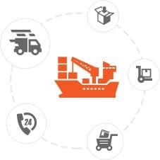 IT Solution for Trasportation services