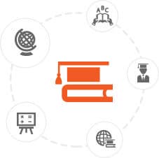 IT Solution for Education Industry