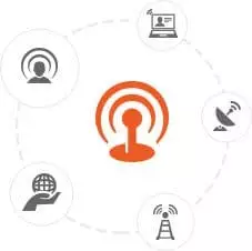 Telecommunication IT Soution Services