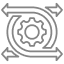 Scalable Engagement PODs