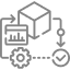 Supply Chain Traceability & Optimization Platforms