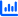 eLearning Management