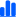 eLearning Management