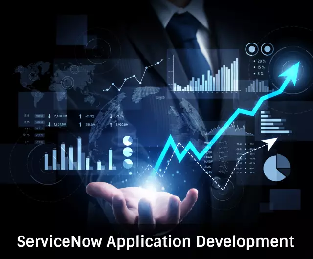sharepoint-development