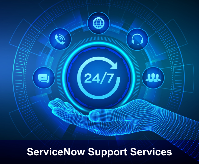 sharepoint-development